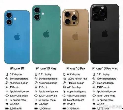 苹果16最新爆料靠谱吗,靠谱程度揭秘，真相即将揭晓  第2张